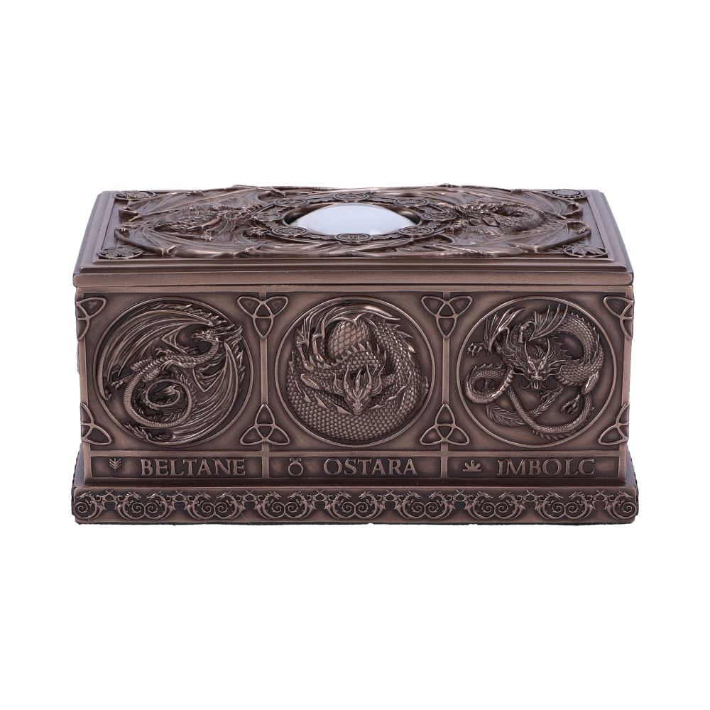 Beltane view of Dragons of the Sabbats box with Wheel of the Year design