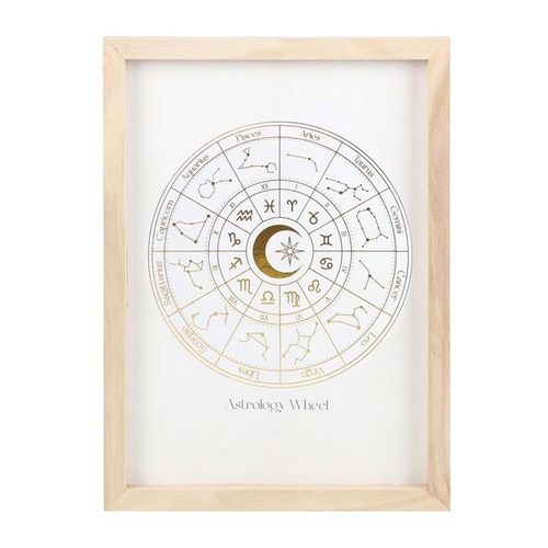 Off White Astrology Wheel Framed Wall Art