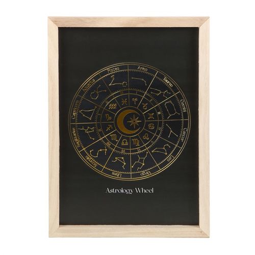 Black Astrology Wheel Framed Wall Art