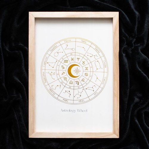 Off White Astrology Wheel Framed Wall Art
