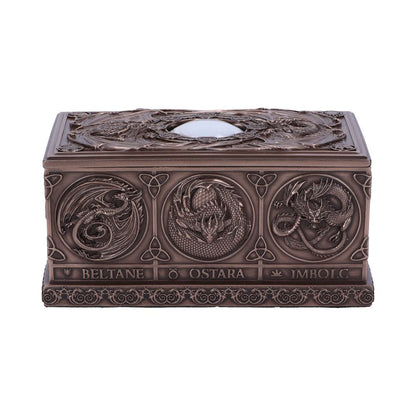 Beltane view of Dragons of the Sabbats box with Wheel of the Year design
