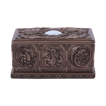 Samhain view of Dragons of the Sabbats box with Wheel of the Year design