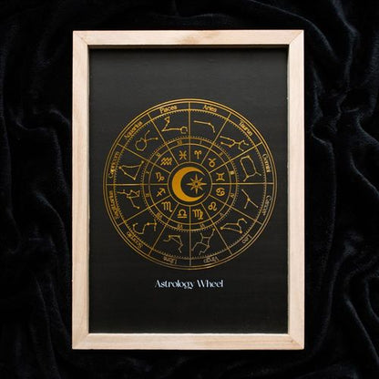 Black Astrology Wheel Framed Wall Art