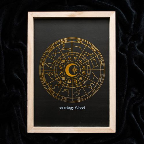 Black Astrology Wheel Framed Wall Art