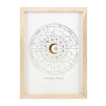 Off White Astrology Wheel Framed Wall Art