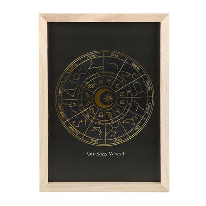 Black Astrology Wheel Framed Wall Art