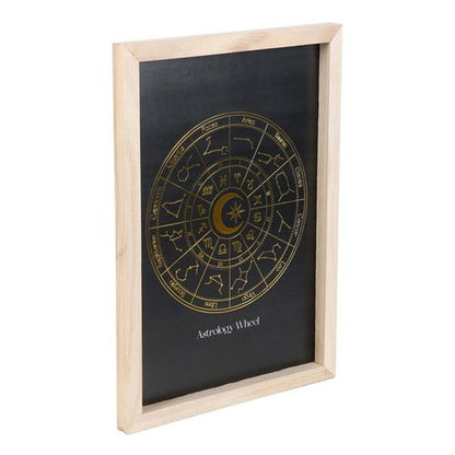 Black Astrology Wheel Framed Wall Art