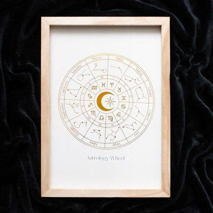 Off White Astrology Wheel Framed Wall Art